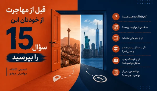 15 سؤال مهم قبل از مهاجرت برای تصمیمگیری آگاهانه و آمادگی برای زندگی در کشور جدید