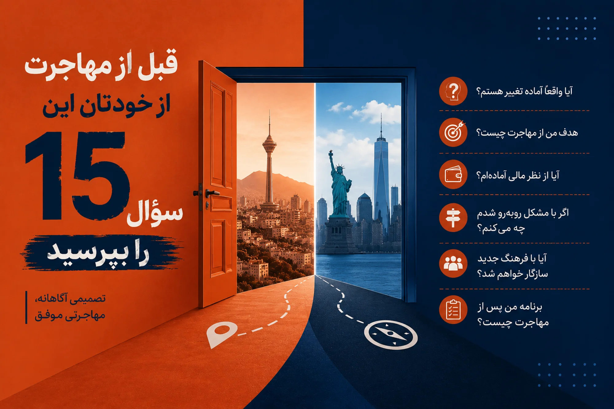 15 سؤال مهم قبل از مهاجرت برای تصمیم‌گیری آگاهانه و آمادگی برای زندگی در کشور جدید