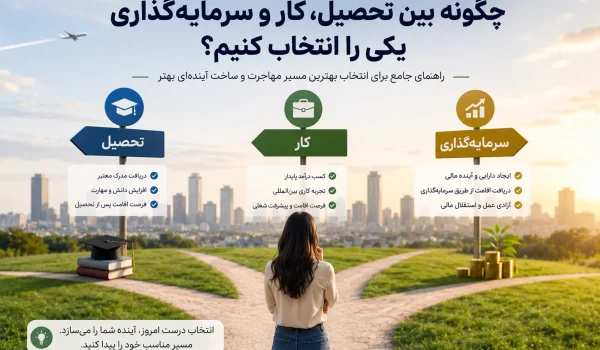 چگونه بهترین مسیر مهاجرت را انتخاب کنیم؟
