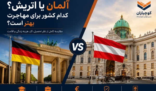 مقایسه مهاجرت به آلمان و اتریش با نمایش نمادهای تحصیل، کار و زندگی در دو کشور