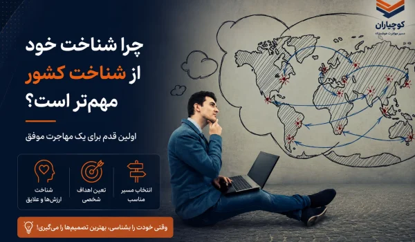 خانم جوان در حال خودشناسی و برنامه‌ریزی برای انتخاب مسیر مهاجرت